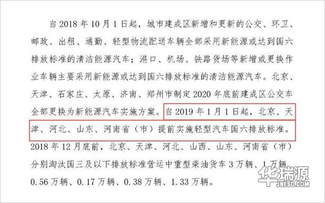 2019年买车会实惠吗?国六标准推行,二手车是否会更划算